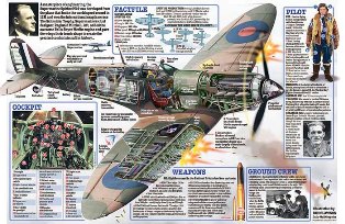 Supermarine S.68, Kiprah Awal Rolls-Royce Dominasi Jagat Dirgantara Global